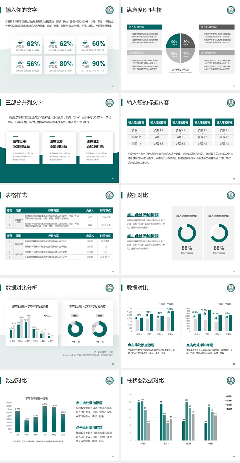 定西市人民医院科研成果展示PPT模板4:3格式幻灯片预览图5