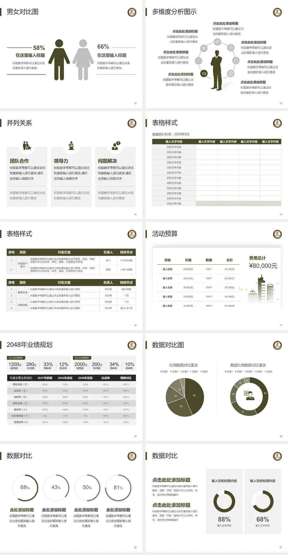 临夏七医院财务与预算报告PPT模板4:3格式幻灯片预览图3