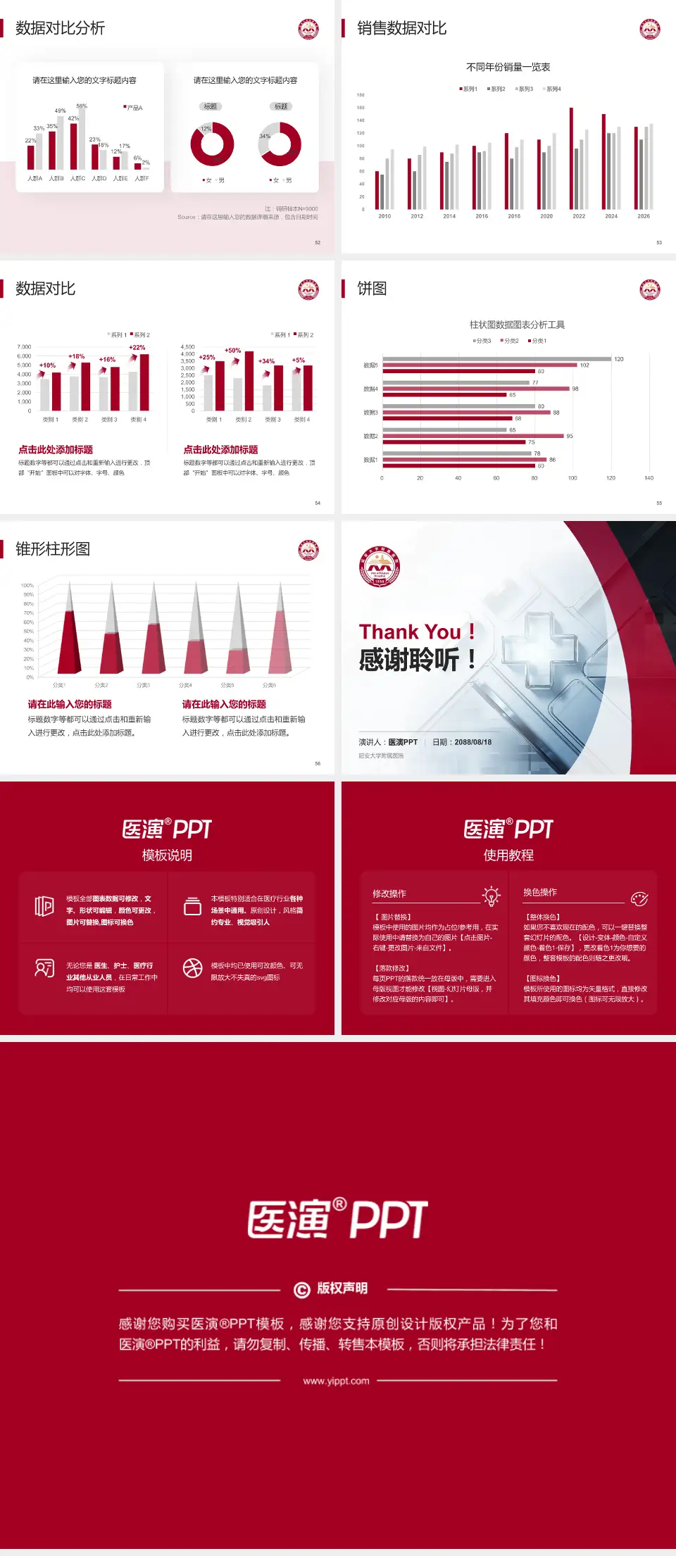 延安大学附属医院医疗行业比赛专用PPT模板4:3格式幻灯片预览图7