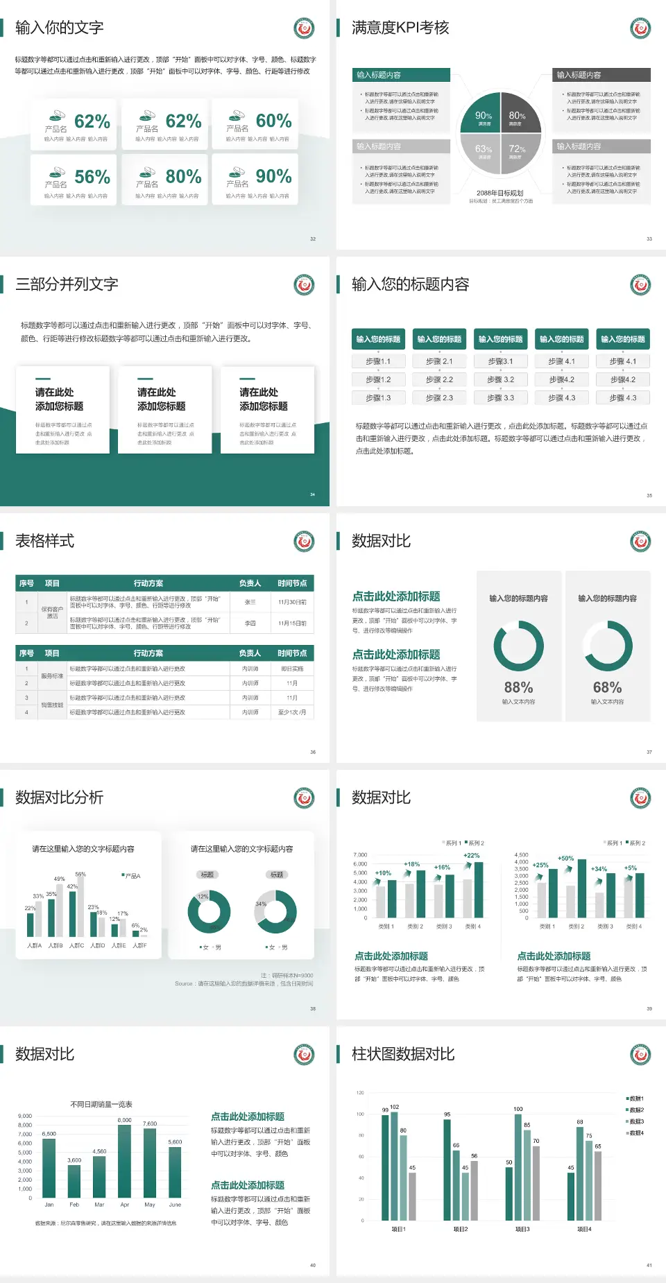 定西市第二人民医院科研成果展示PPT模板4:3格式幻灯片预览图5