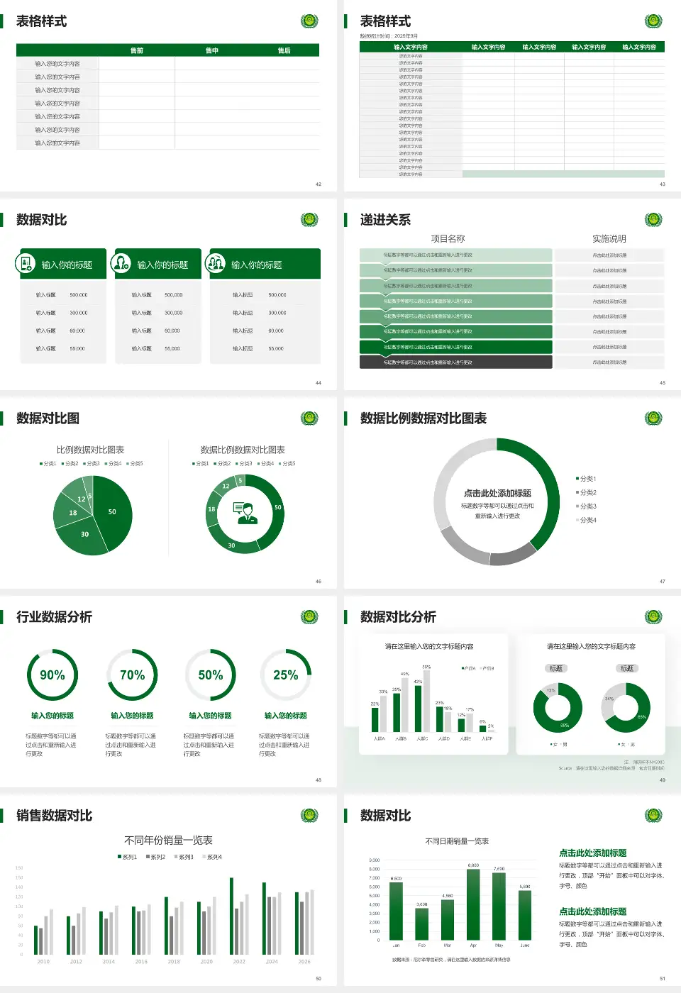 福建蜂疗医院品管圈PDCA演示专用PPT模板16:9格式幻灯片预览图6