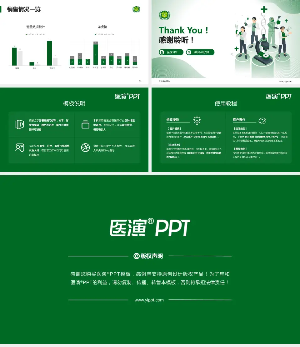 福建蜂疗医院品管圈PDCA演示专用PPT模板16:9格式幻灯片预览图7