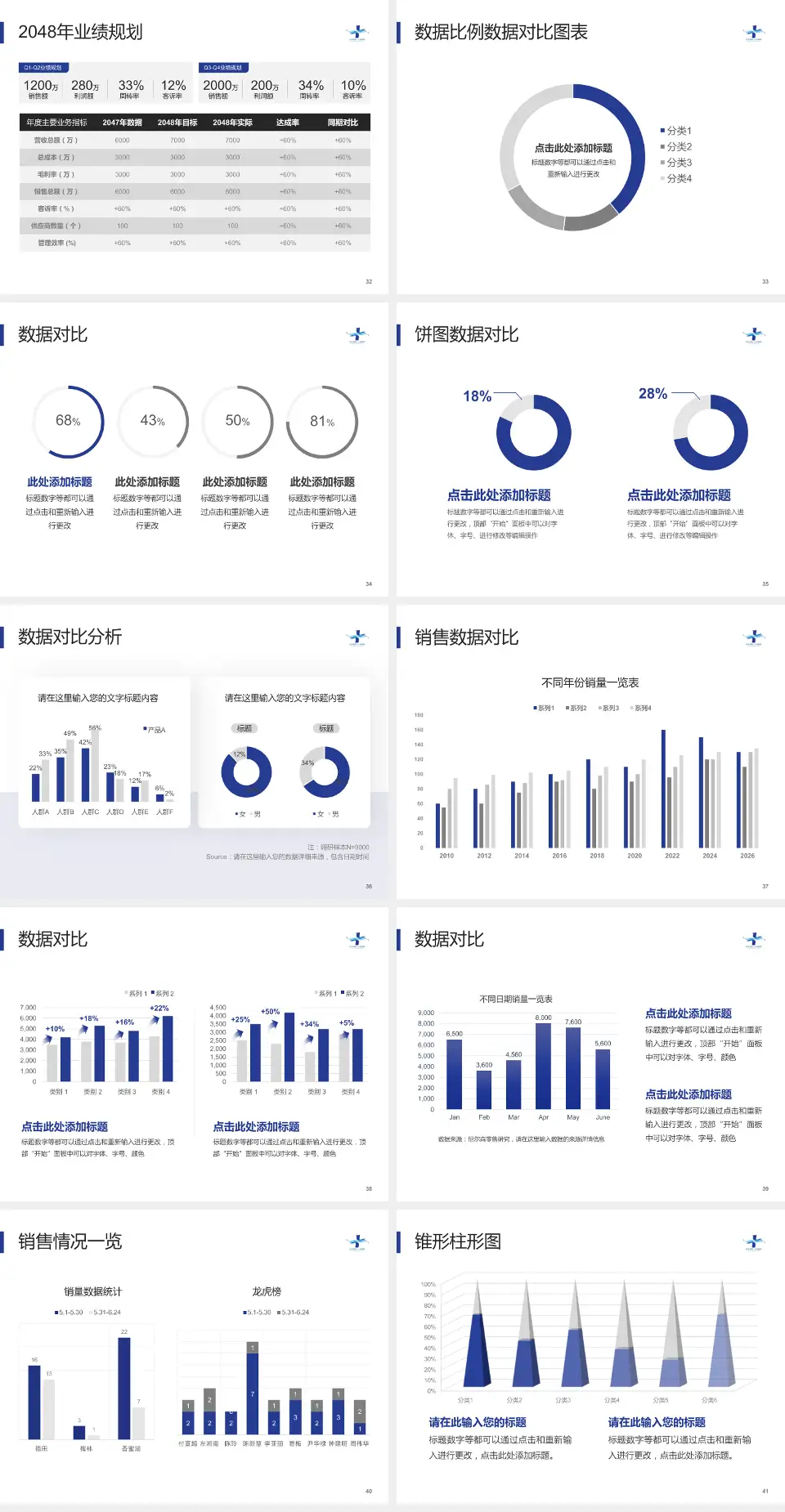 天水市第一人民医院科室介绍与推广PPT模板4:3格式幻灯片预览图5