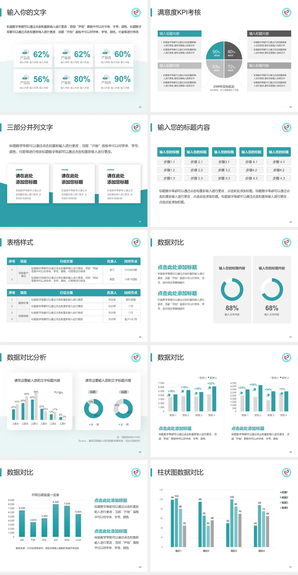 平凉地区人民医院科研成果展示PPT模板4:3格式幻灯片预览图5