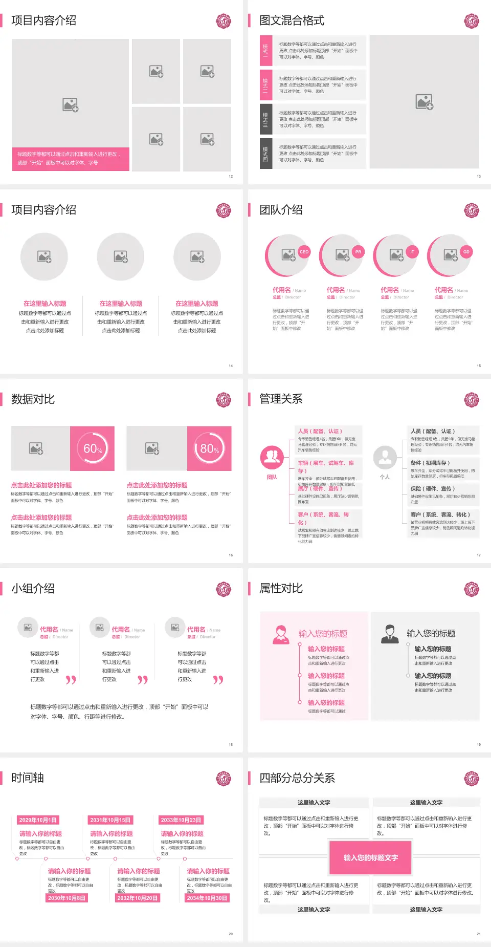 商洛市妇幼保健院科室介绍与推广PPT模板4:3格式幻灯片预览图3