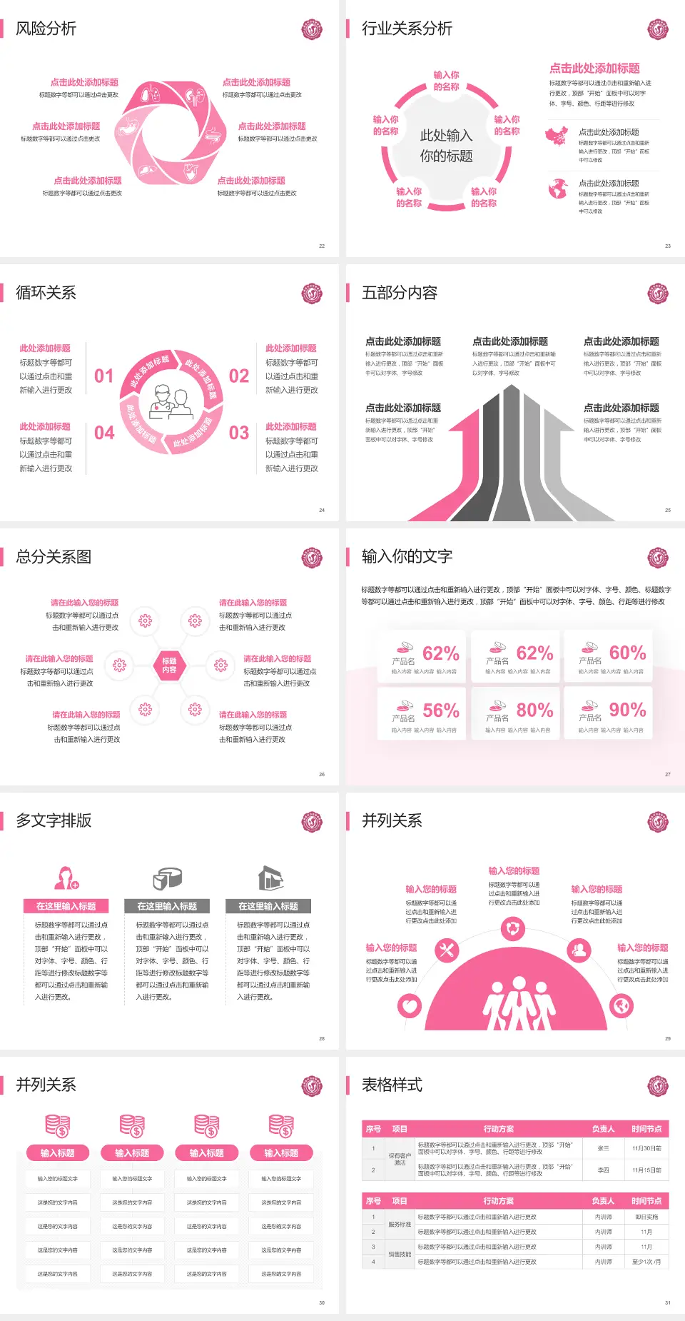 商洛市妇幼保健院科室介绍与推广PPT模板4:3格式幻灯片预览图4