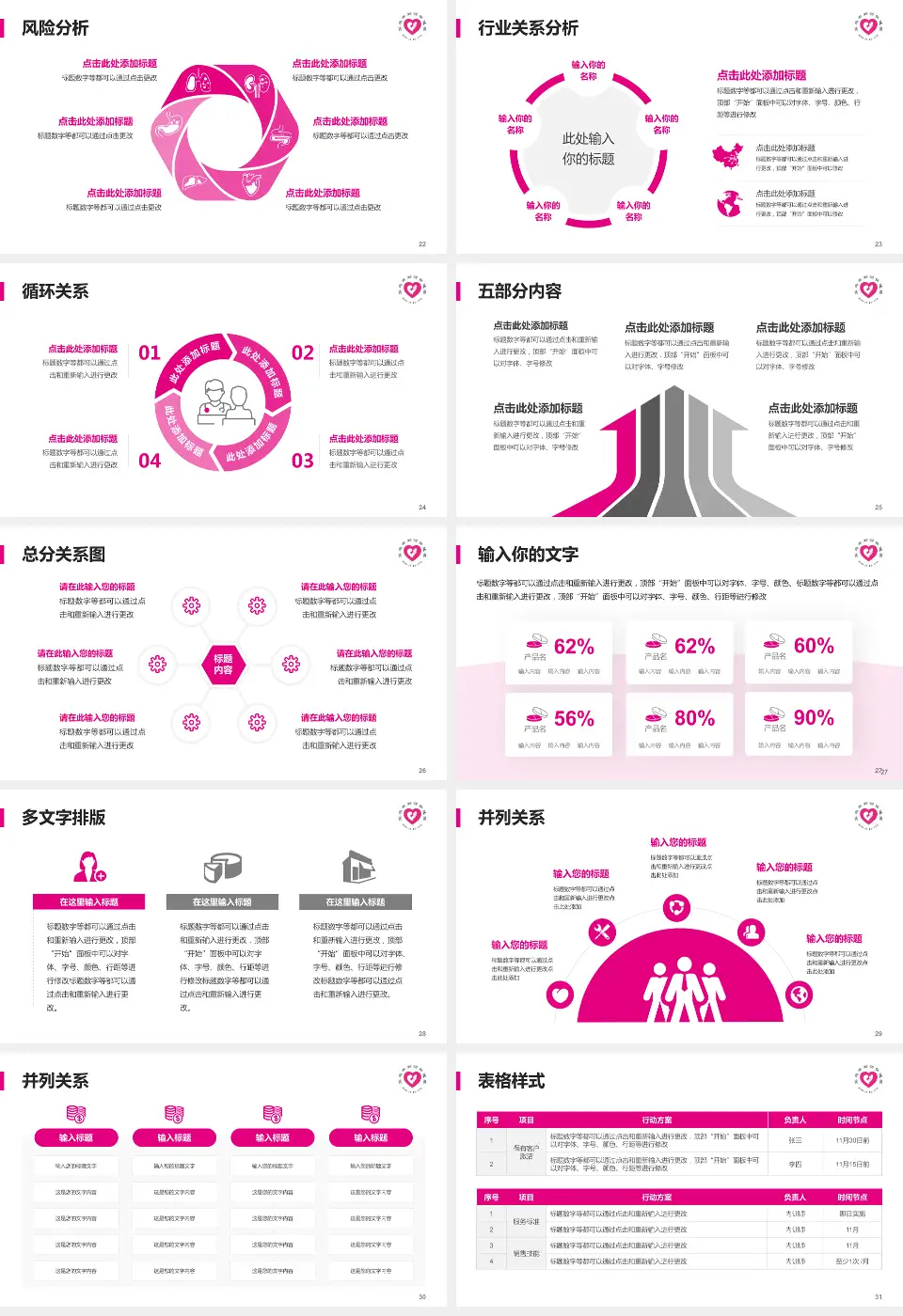 宝鸡市妇幼保健院科室介绍与推广PPT模板16:9格式幻灯片预览图4
