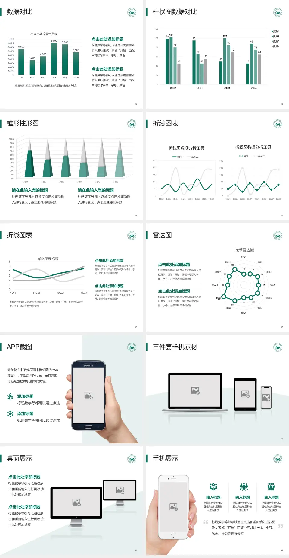 甘肃省武威肿瘤医院医院管理报告PPT模板4:3格式幻灯片预览图6