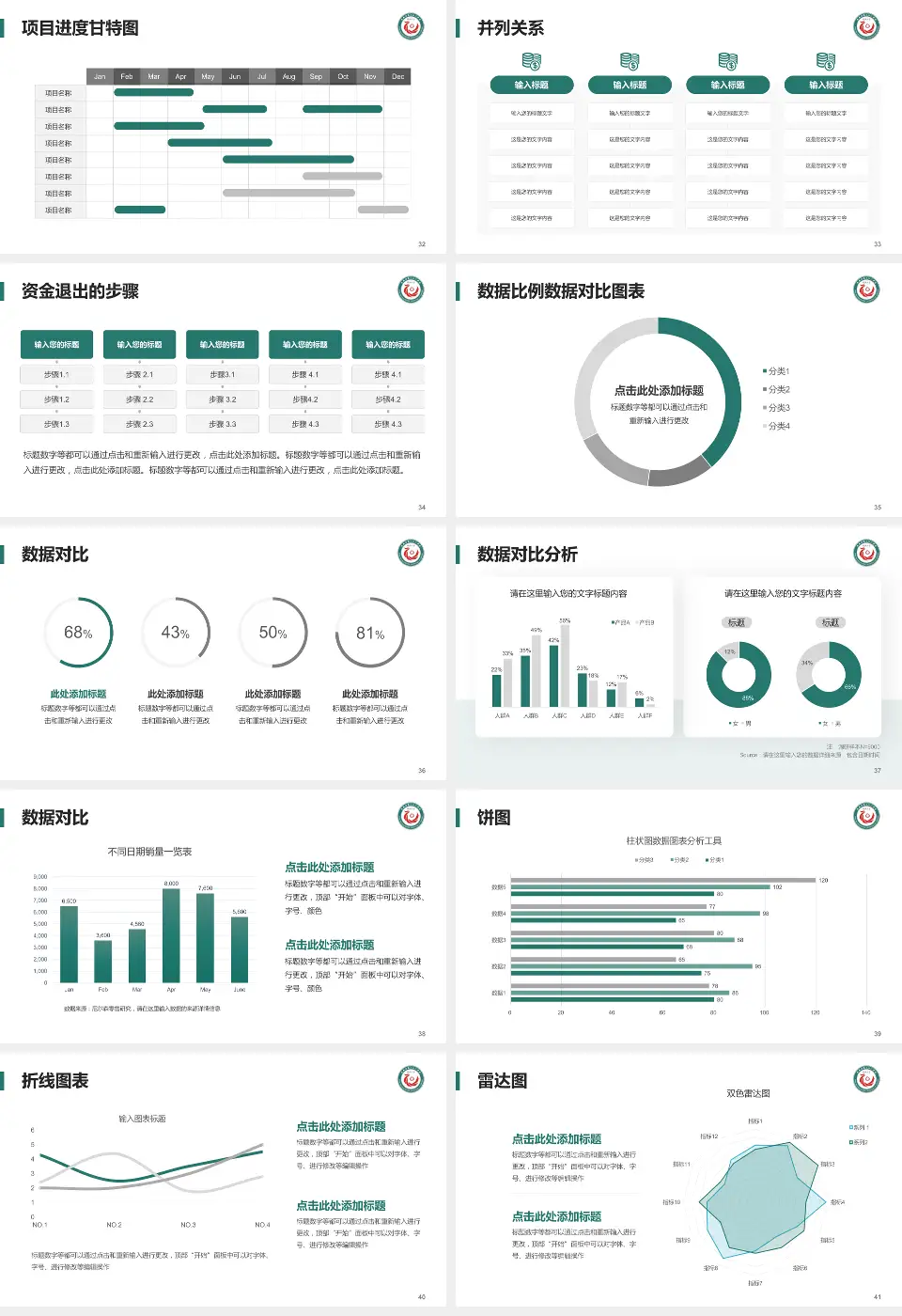 定西市第二人民医院项目申请与汇报PPT模板16:9格式幻灯片预览图5