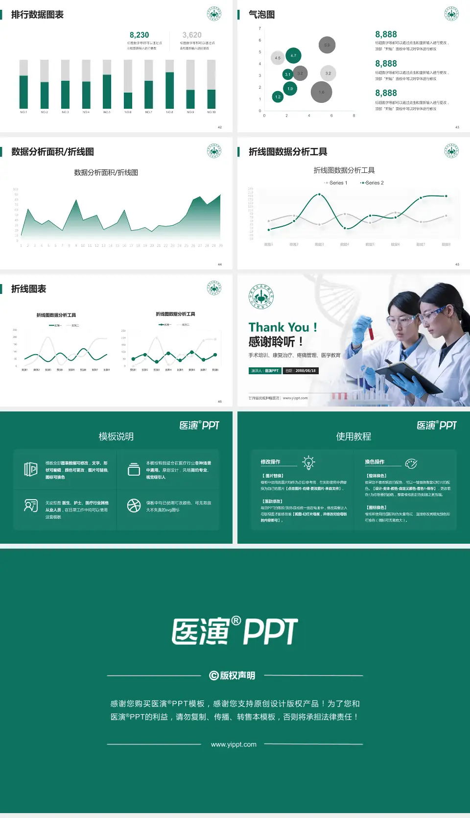 甘肃省武威肿瘤医院科研成果展示PPT模板16:9格式幻灯片预览图6
