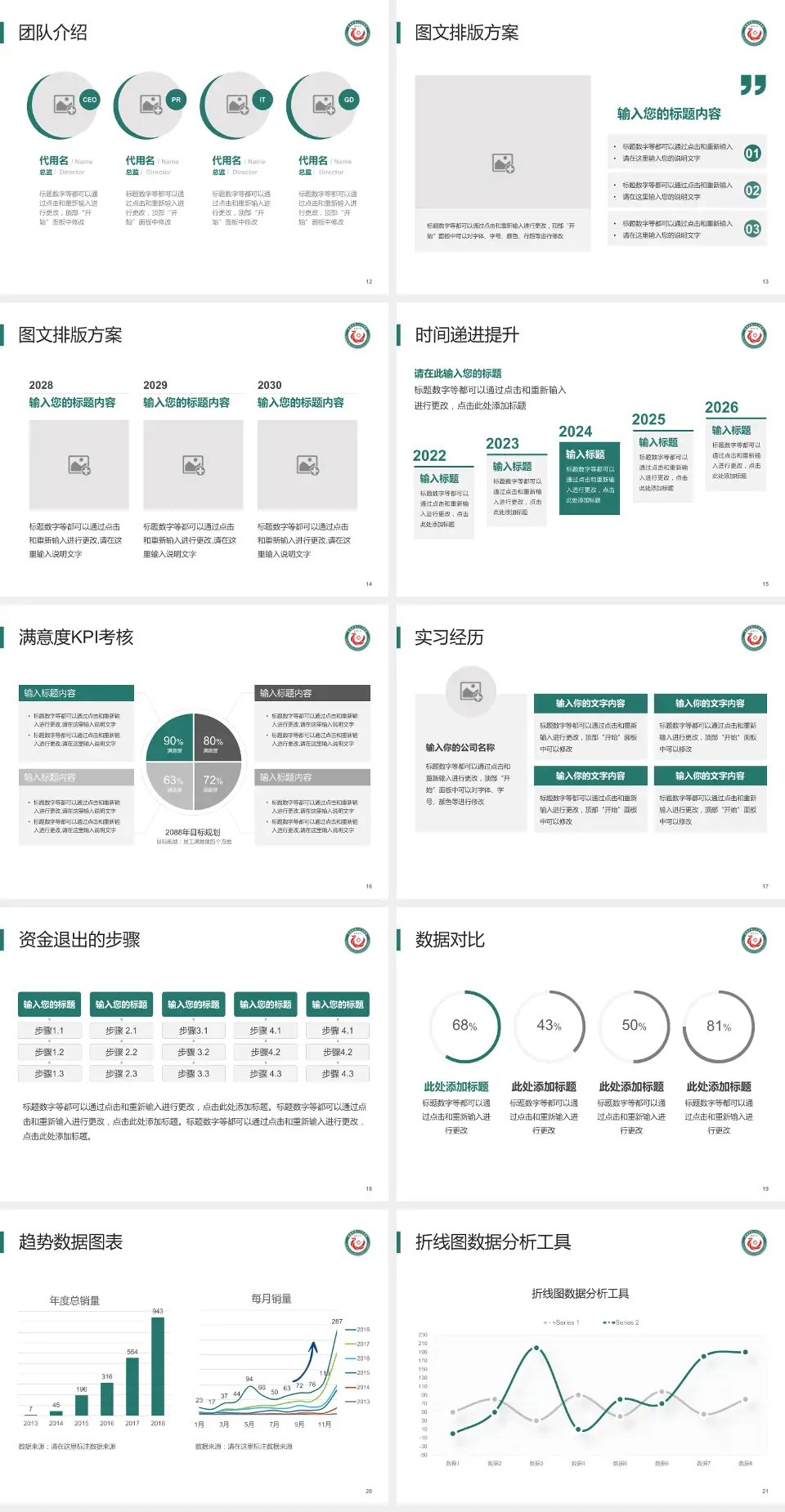 定西市第二人民医院培训与教育PPT模板4:3格式幻灯片预览图3