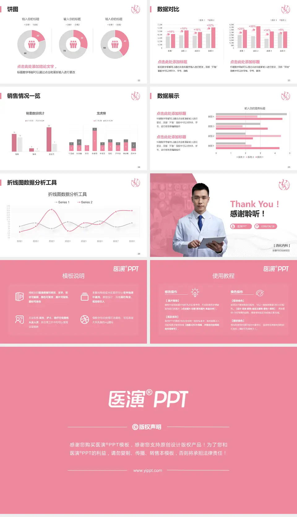 安康市妇幼保健院病例分享与讨论PPT模板16:9格式幻灯片预览图4