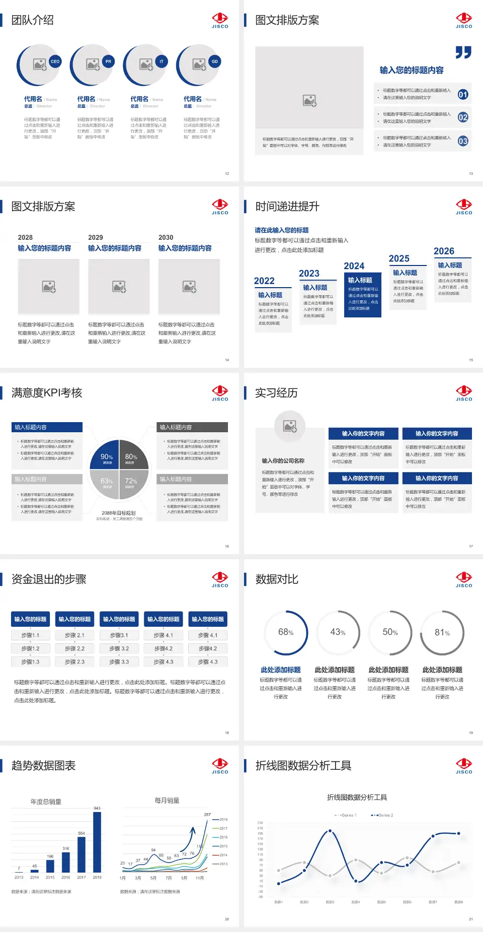 酒泉钢铁集团公司职工医院培训与教育PPT模板4:3格式幻灯片预览图3