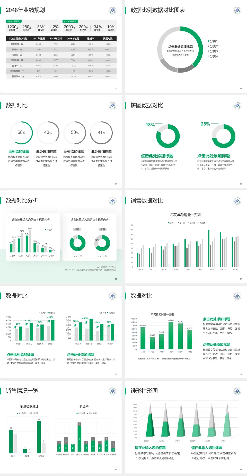 天水市第二人民医院科室介绍与推广PPT模板4:3格式幻灯片预览图5