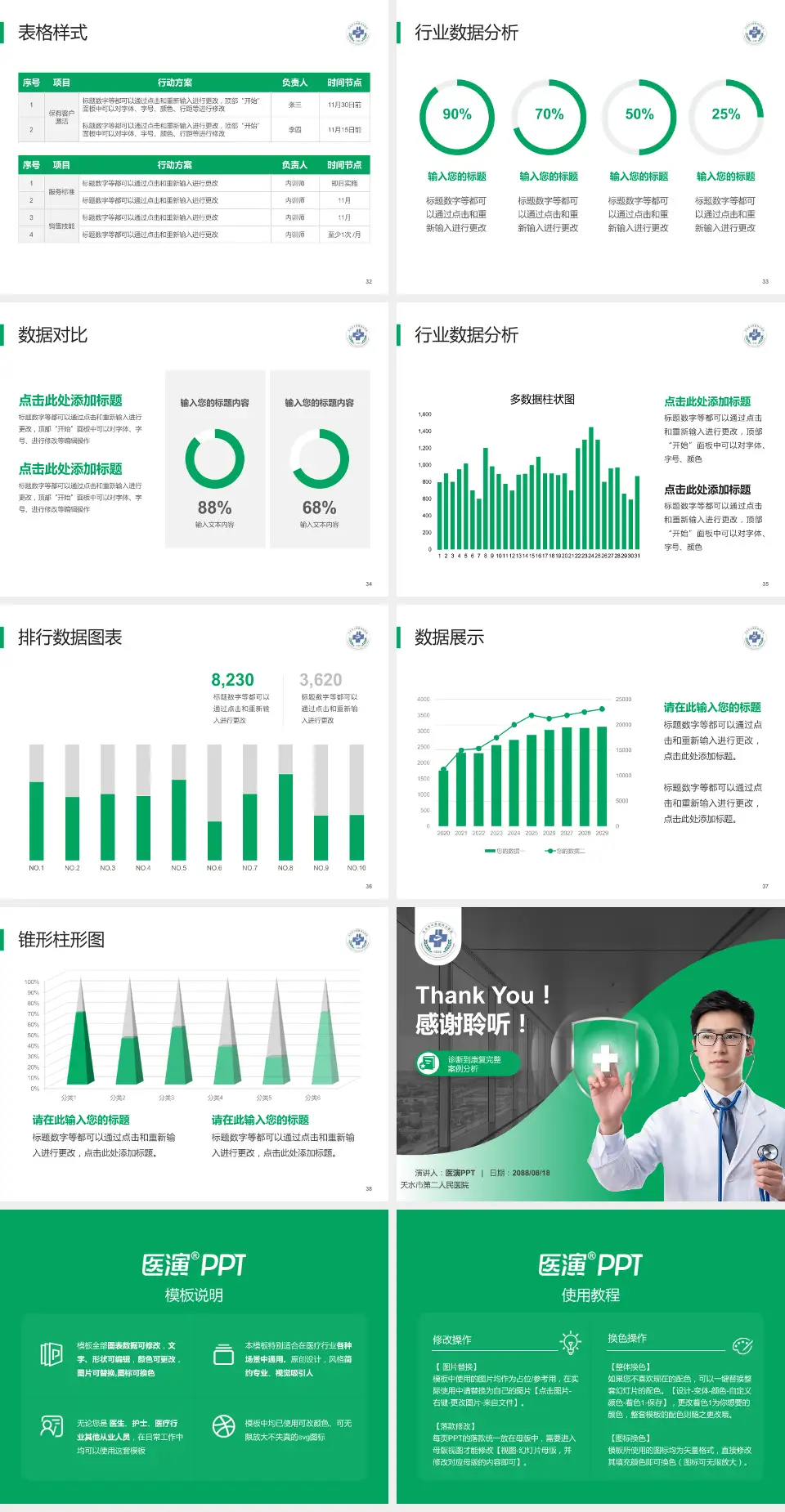 天水市第二人民医院医疗知识普及PPT模板4:3格式幻灯片预览图5