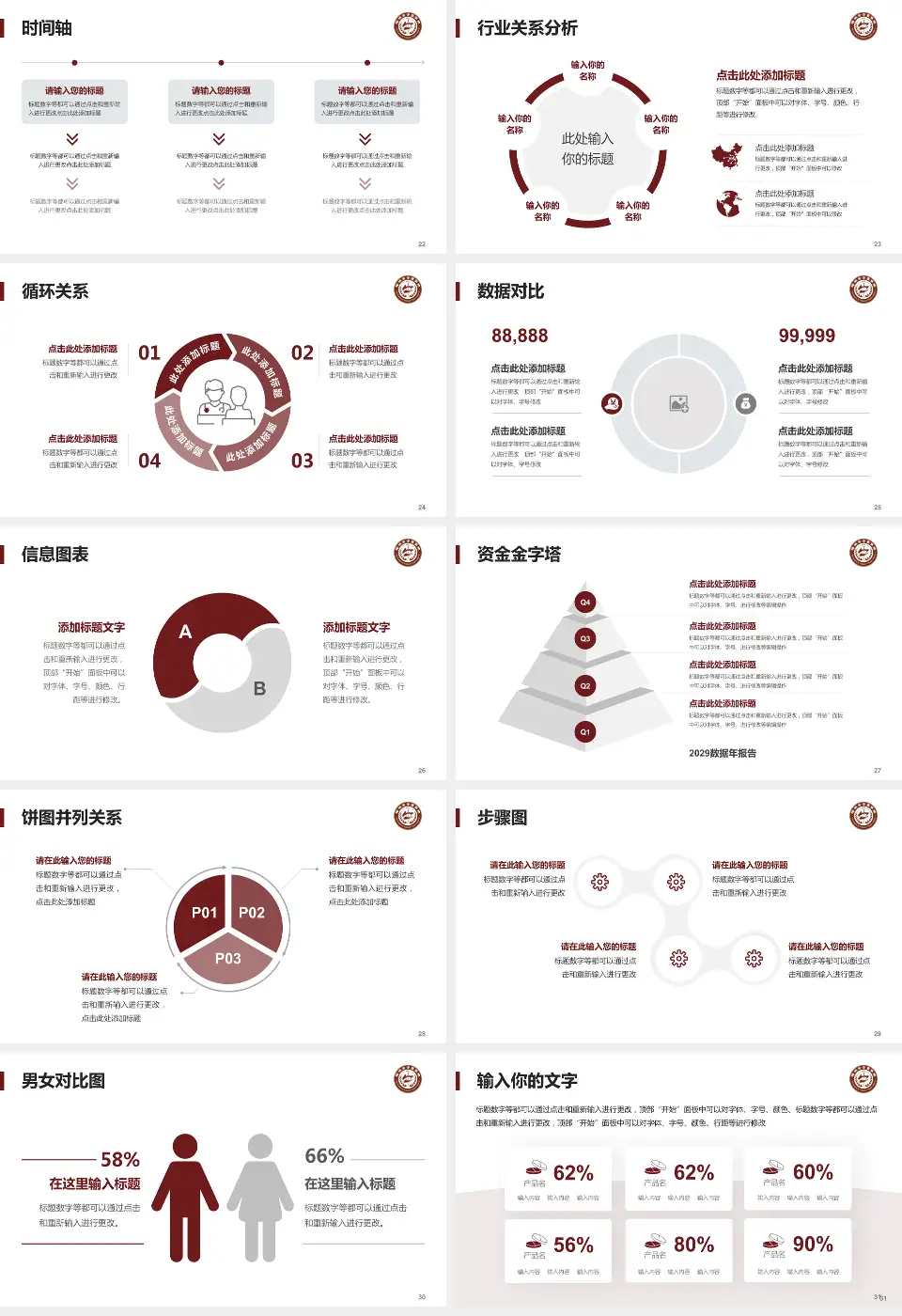 榆林市中医院医院管理报告PPT模板16:9格式幻灯片预览图4
