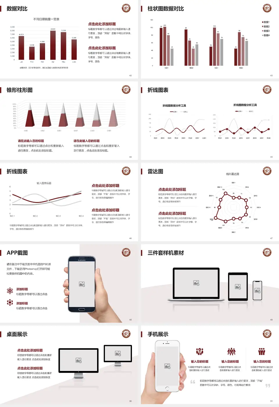 榆林市中医院医院管理报告PPT模板16:9格式幻灯片预览图6