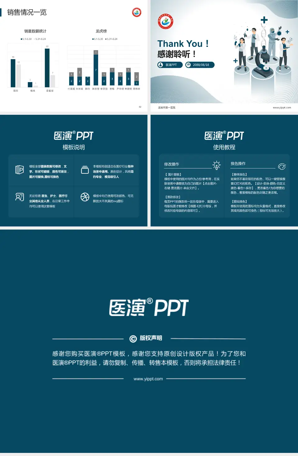 龙岩市第一医院品管圈PDCA演示专用PPT模板4:3格式幻灯片预览图7