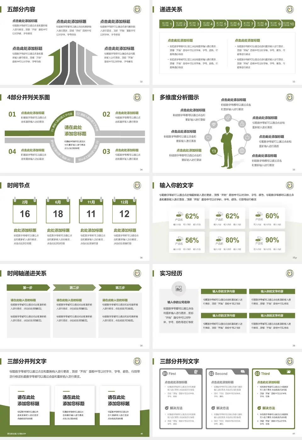 武警甘肃省总队医院品管圈PDCA演示专用PPT模板16:9格式幻灯片预览图5