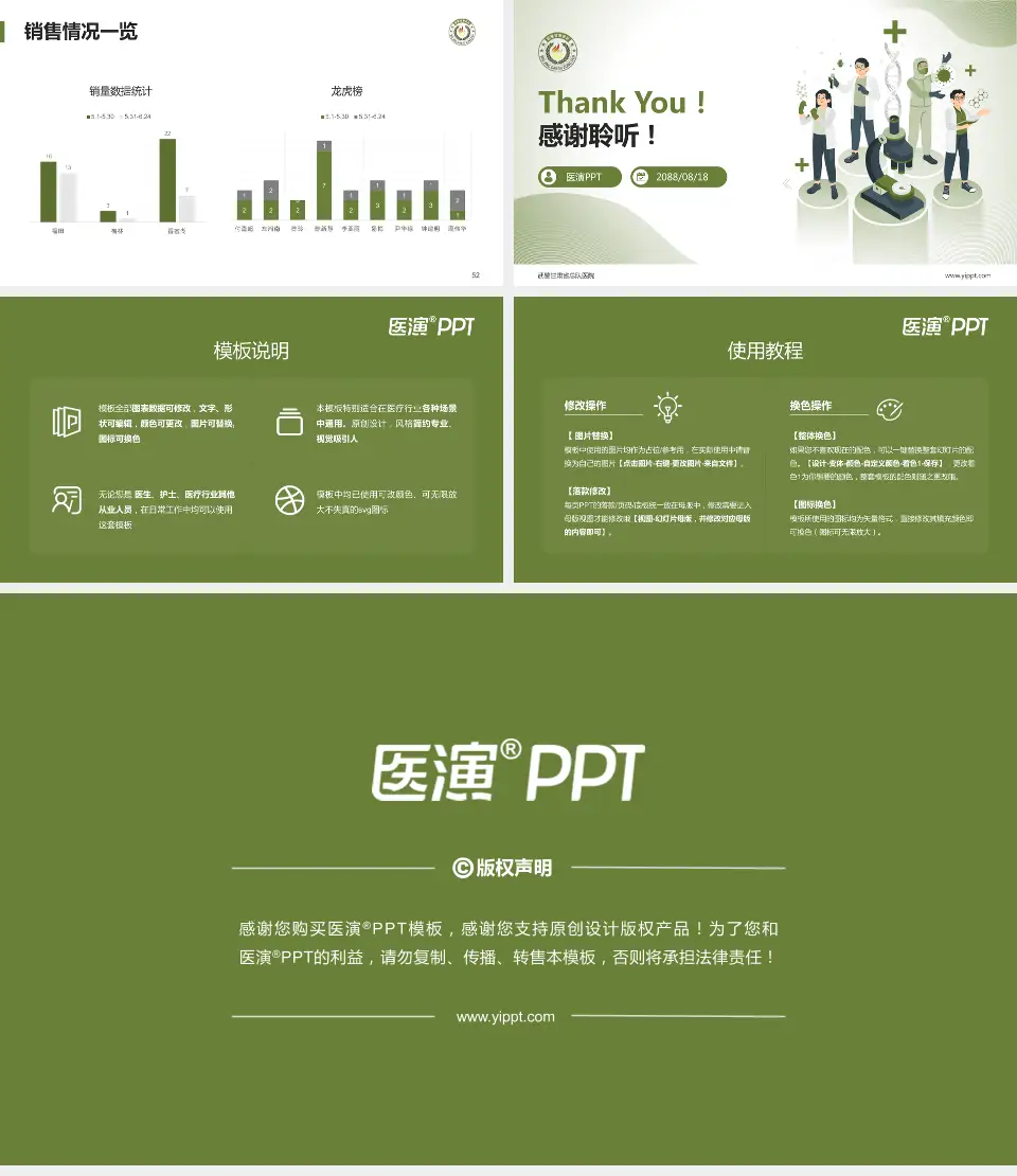 武警甘肃省总队医院品管圈PDCA演示专用PPT模板16:9格式幻灯片预览图7