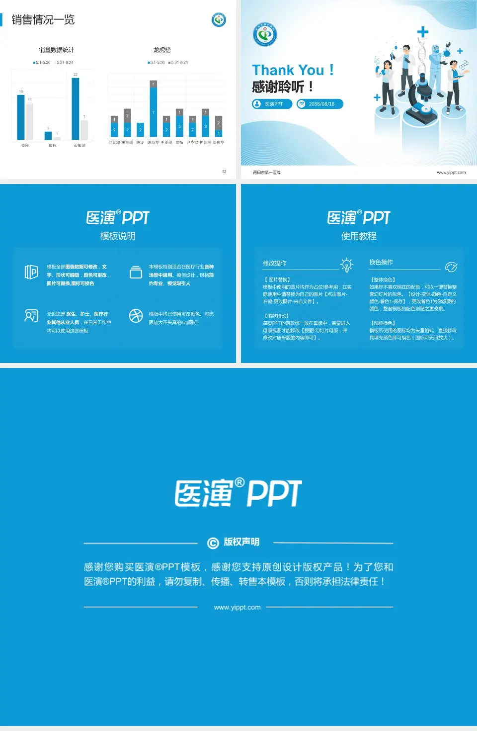 莆田市第一医院品管圈PDCA演示专用PPT模板4:3格式幻灯片预览图7