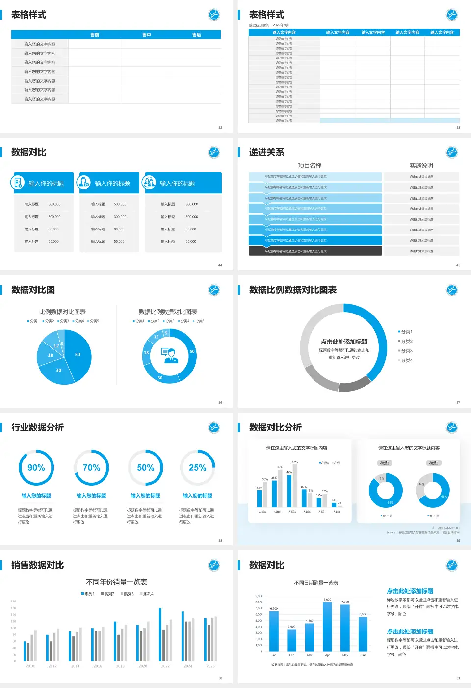 邵武市立医院品管圈PDCA演示专用PPT模板16:9格式幻灯片预览图6