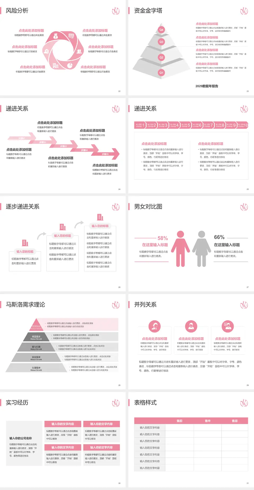 安康市妇幼保健院项目申请与汇报PPT模板4:3格式幻灯片预览图4
