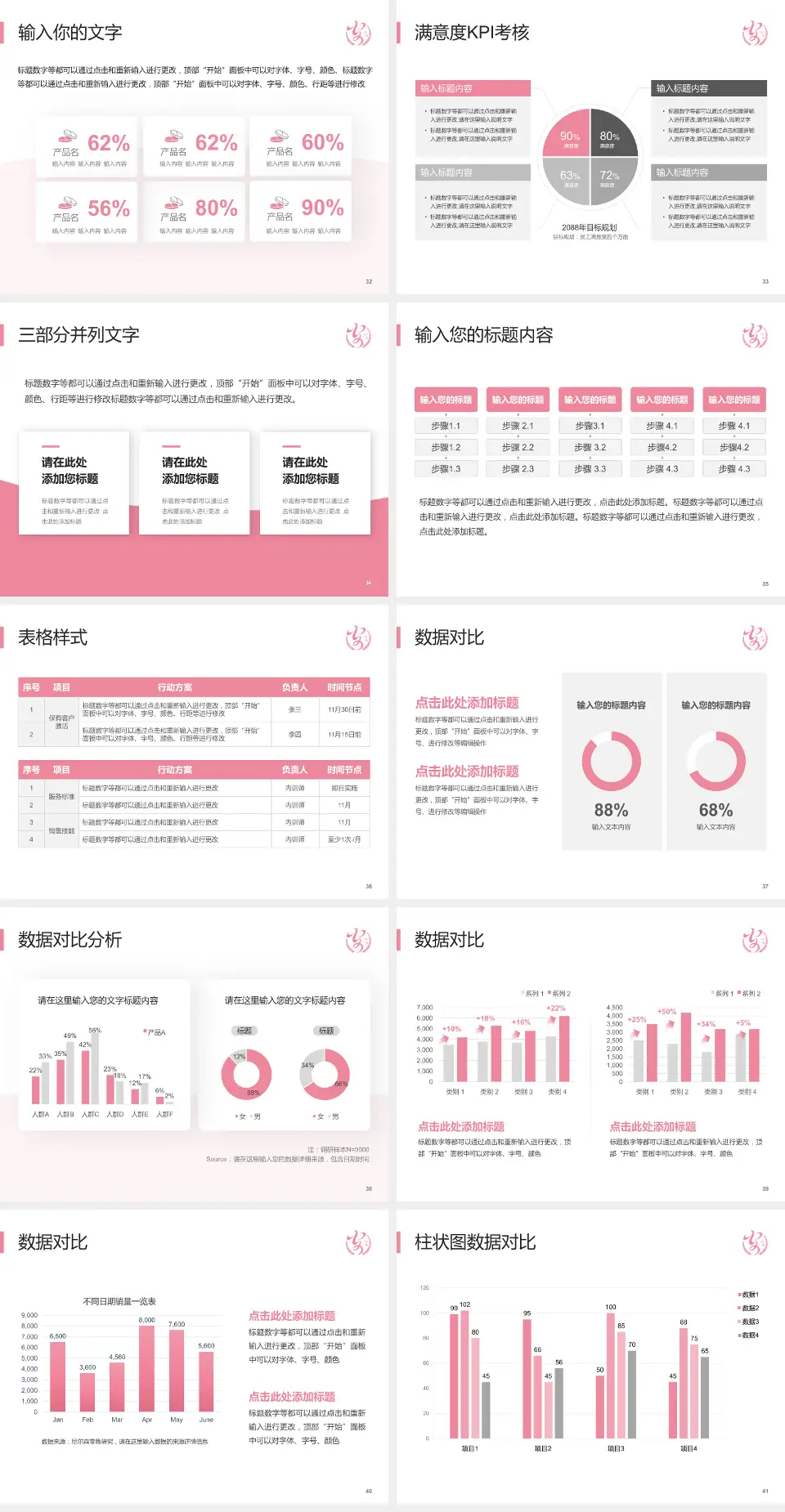 安康市妇幼保健院科研成果展示PPT模板4:3格式幻灯片预览图5