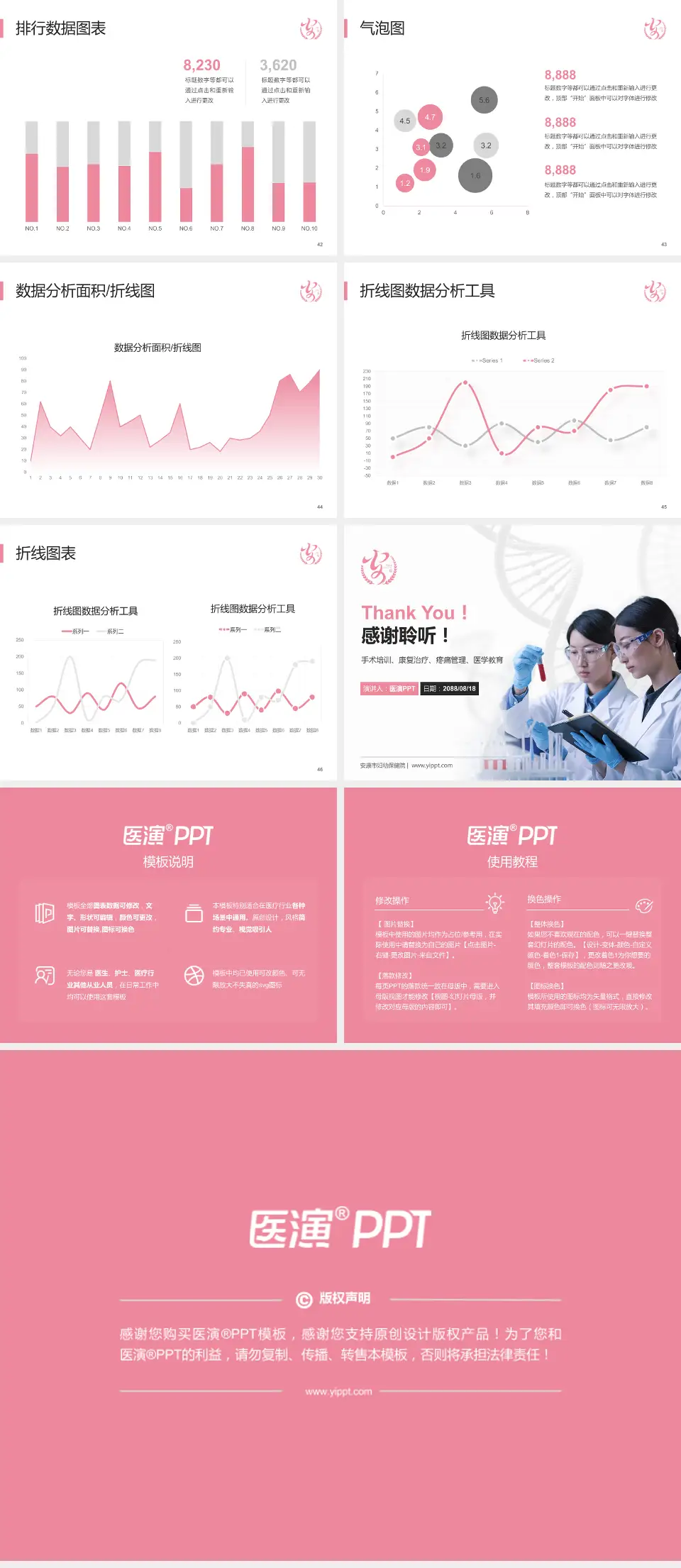 安康市妇幼保健院科研成果展示PPT模板4:3格式幻灯片预览图6