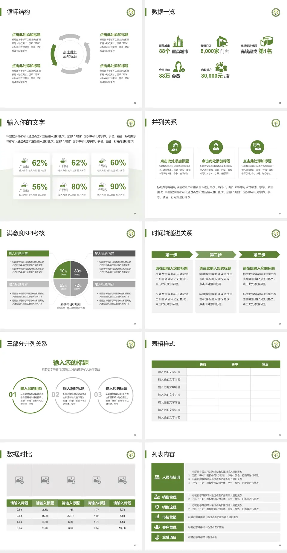 杨凌示范区医院患者教育与指导PPT模板4:3格式幻灯片预览图5