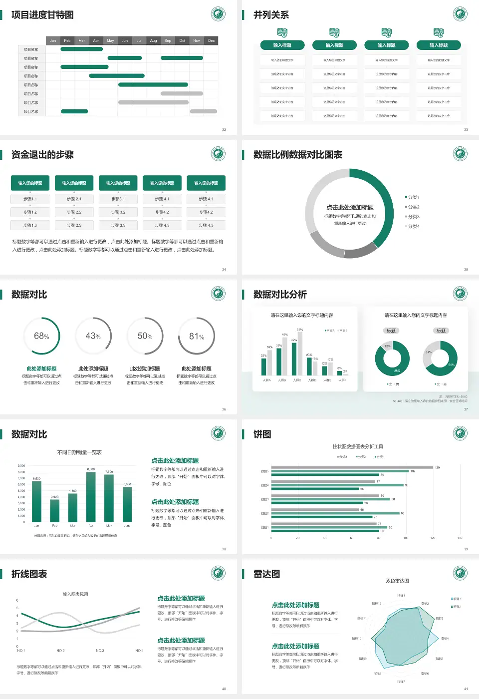 甘肃中医学院附属医院东院项目申请与汇报PPT模板16:9格式幻灯片预览图5