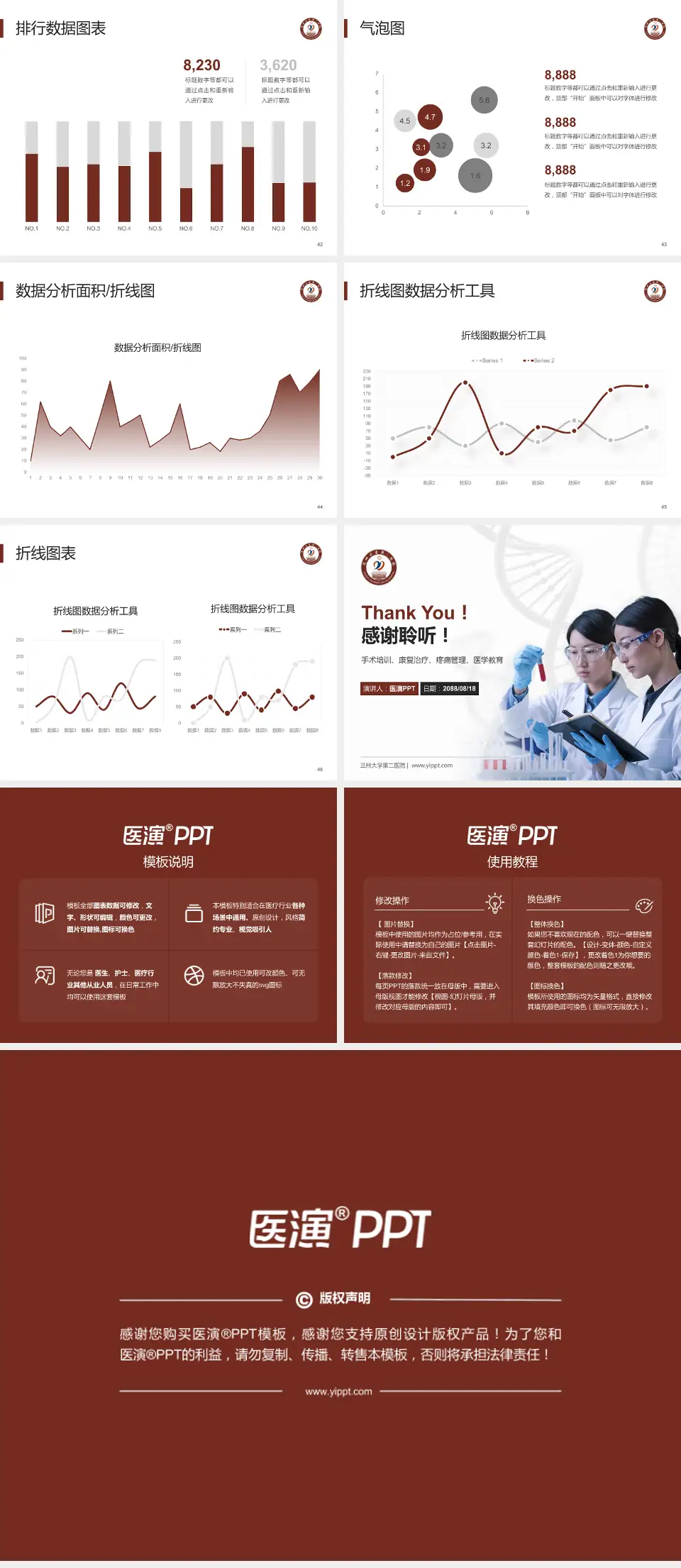 兰州大学第二医院科研成果展示PPT模板4:3格式幻灯片预览图6