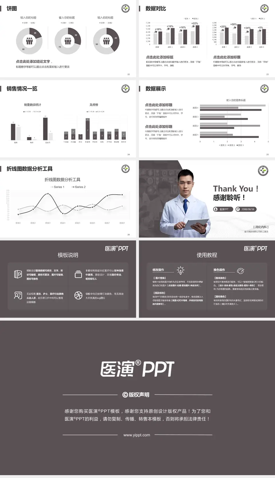 金川集团有限公司职工医院病例分享与讨论PPT模板16:9格式幻灯片预览图4