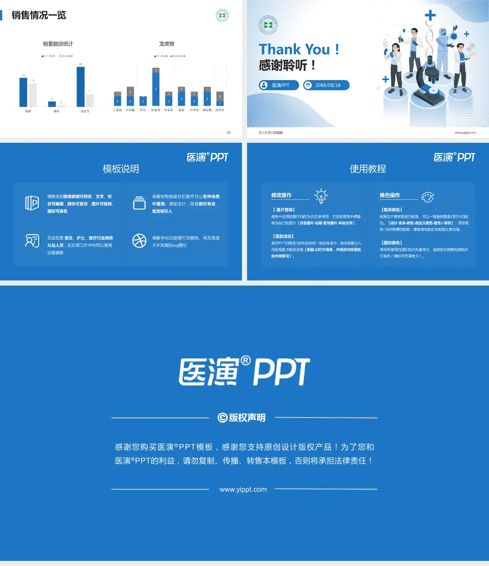 兰州大学口腔医院品管圈PDCA演示专用PPT模板16:9格式幻灯片预览图7