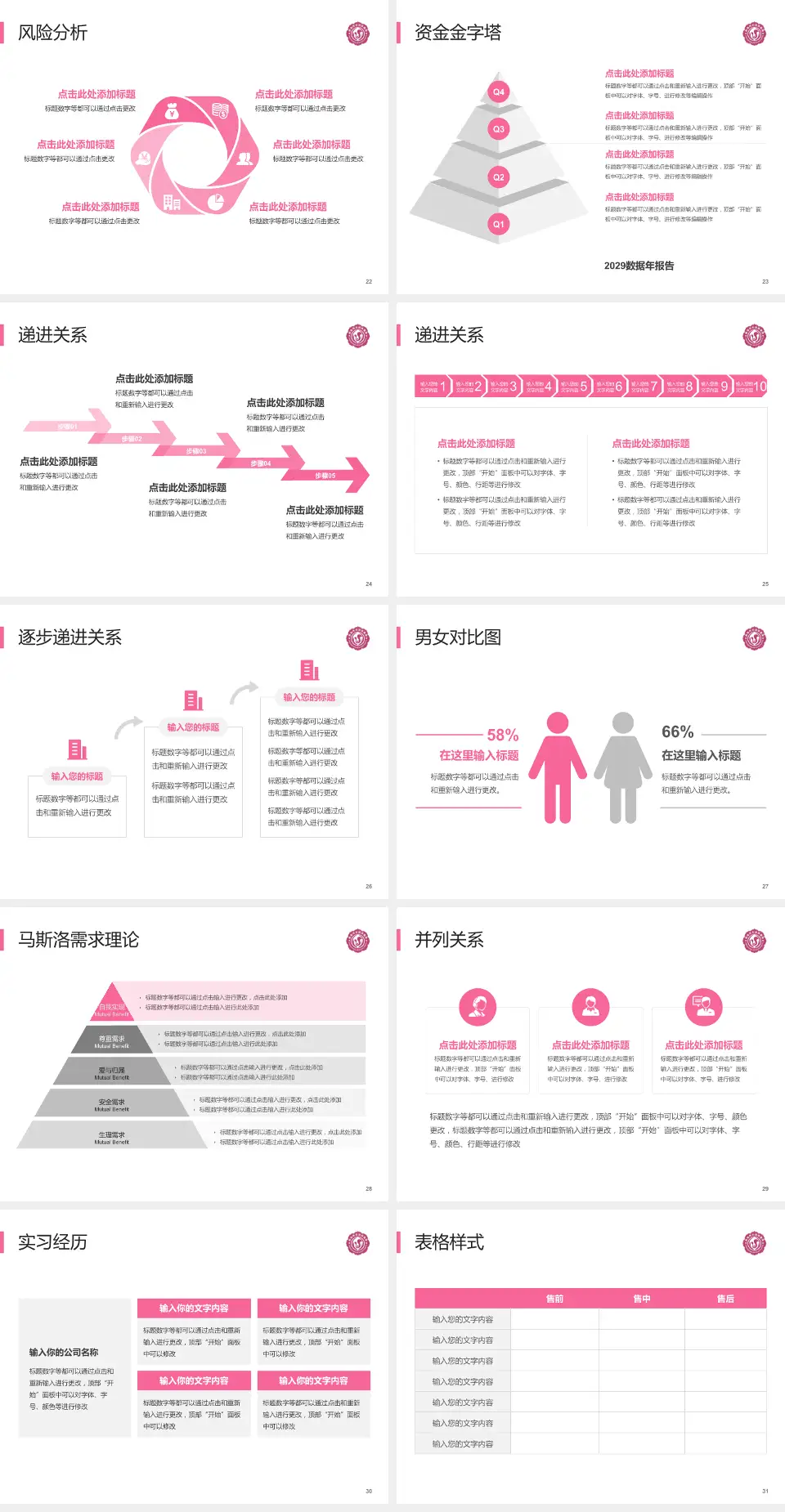 商洛市妇幼保健院项目申请与汇报PPT模板4:3格式幻灯片预览图4