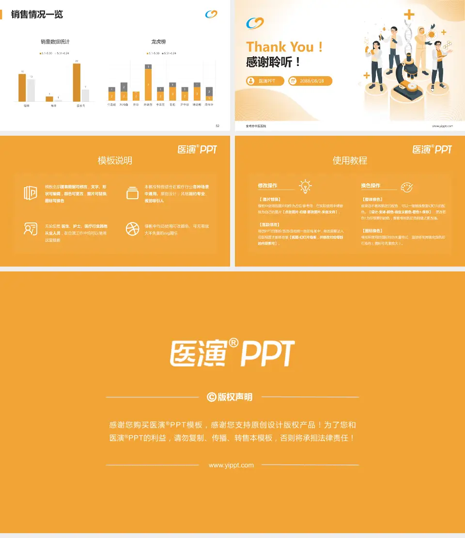 宝鸡市中医医院品管圈PDCA演示专用PPT模板16:9格式幻灯片预览图7