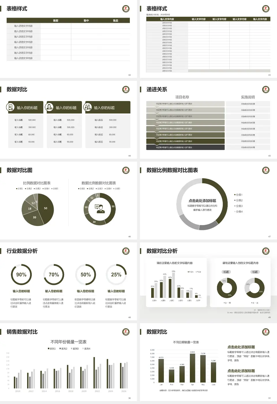 临夏七医院品管圈PDCA演示专用PPT模板16:9格式幻灯片预览图6