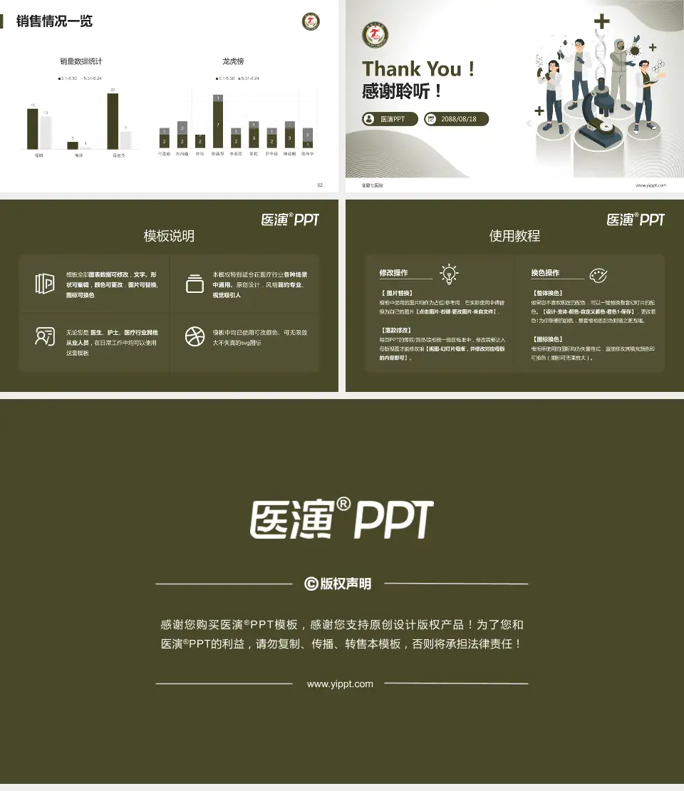 临夏七医院品管圈PDCA演示专用PPT模板16:9格式幻灯片预览图7