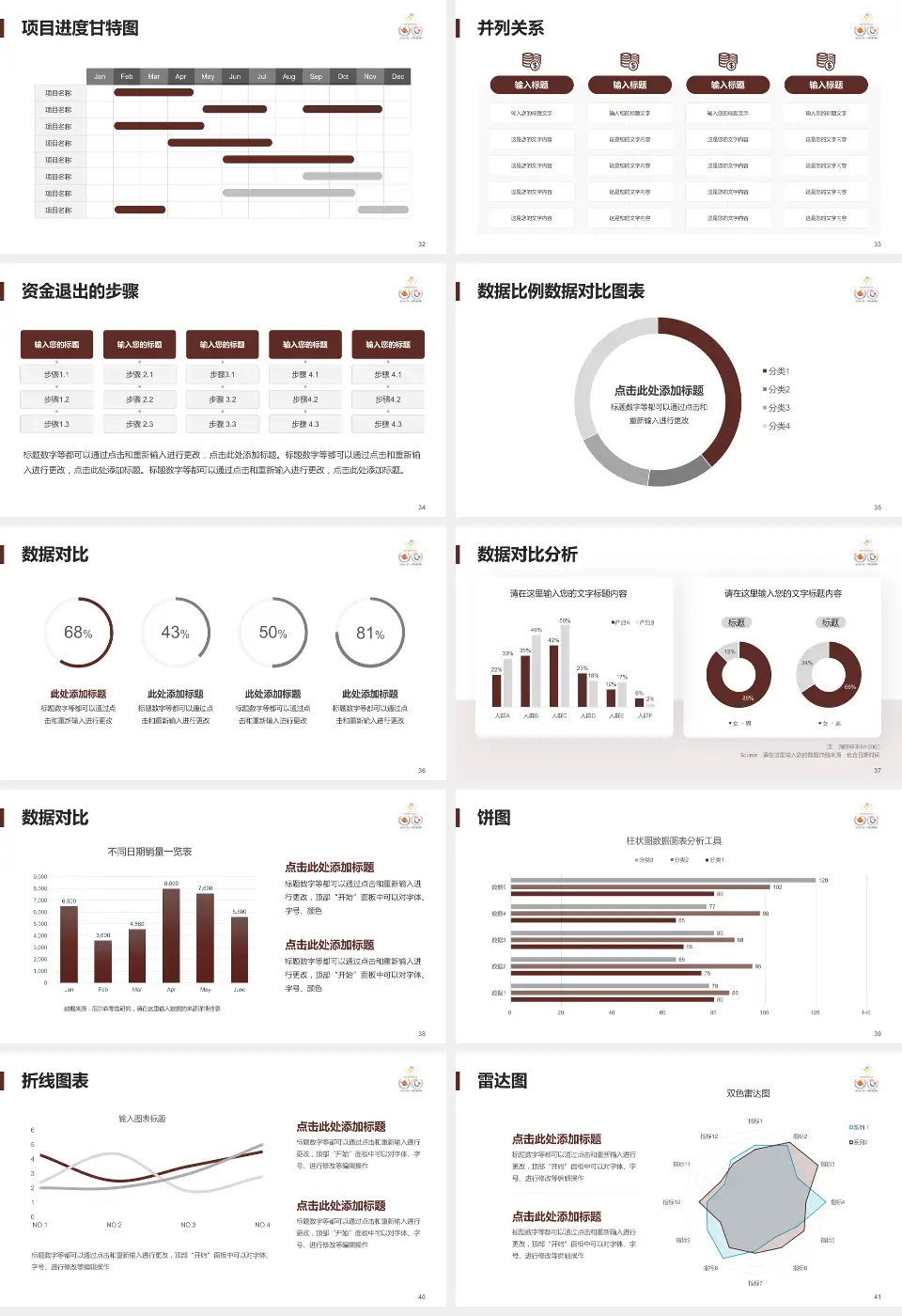 甘肃省妇幼保健院项目申请与汇报PPT模板16:9格式幻灯片预览图5
