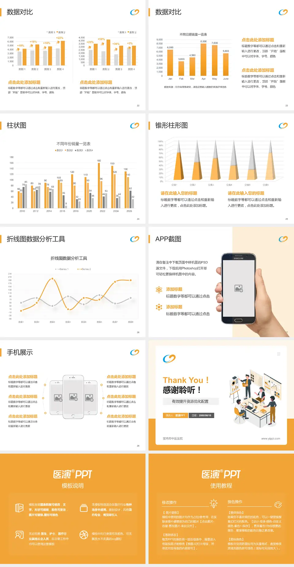 宝鸡市中医医院财务与预算报告PPT模板4:3格式幻灯片预览图4