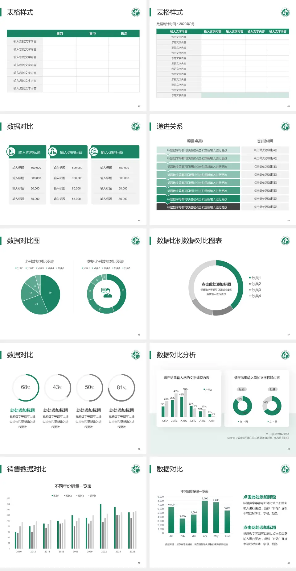 武威市中医医院品管圈PDCA演示专用PPT模板4:3格式幻灯片预览图6