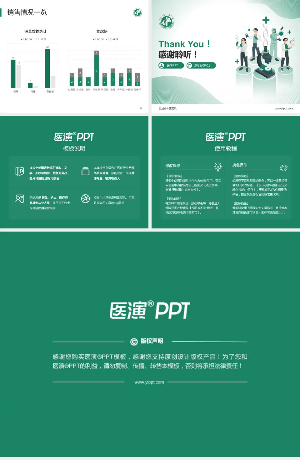 武威市中医医院品管圈PDCA演示专用PPT模板4:3格式幻灯片预览图7