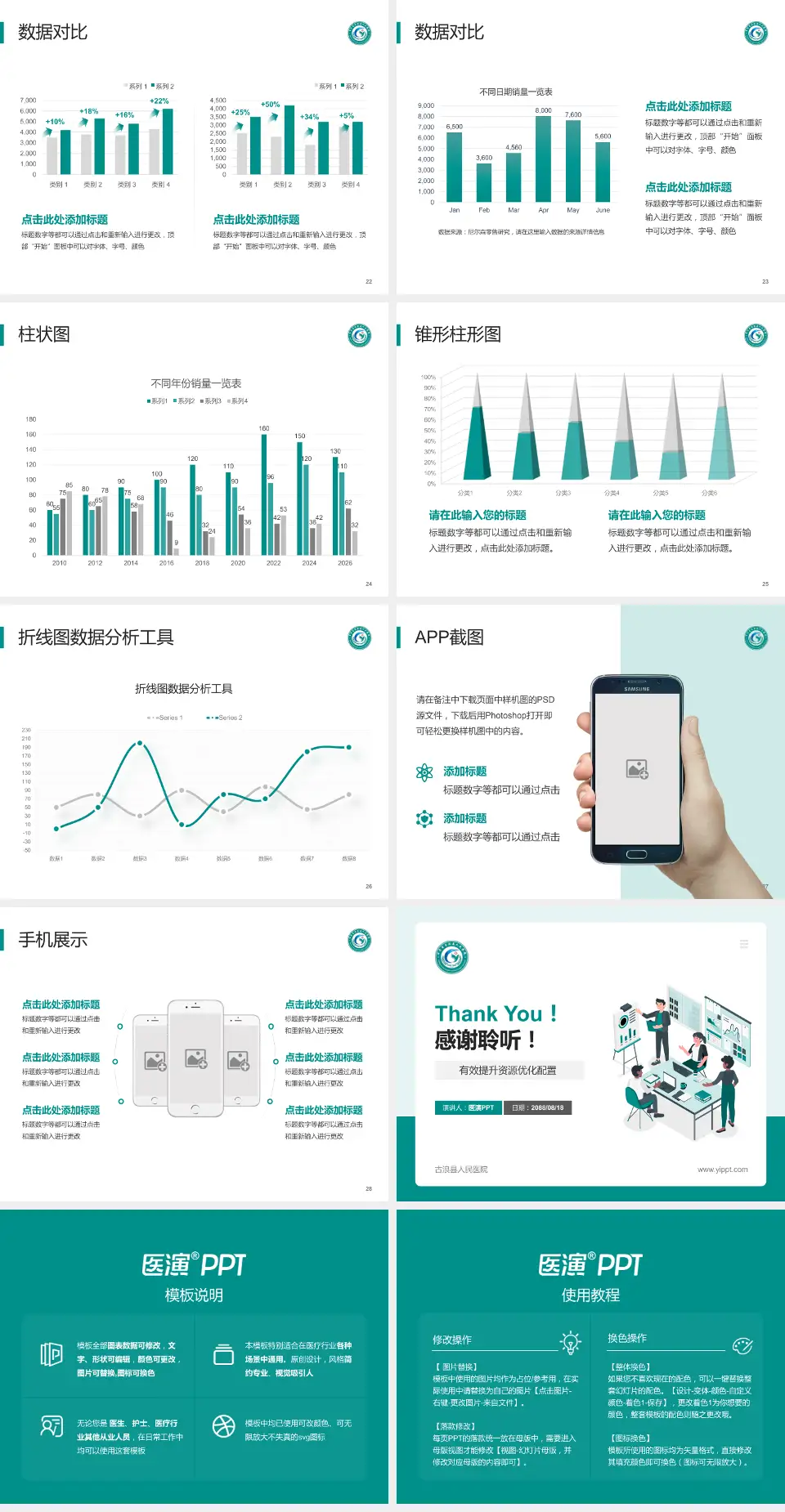 古浪县人民医院财务与预算报告PPT模板4:3格式幻灯片预览图4