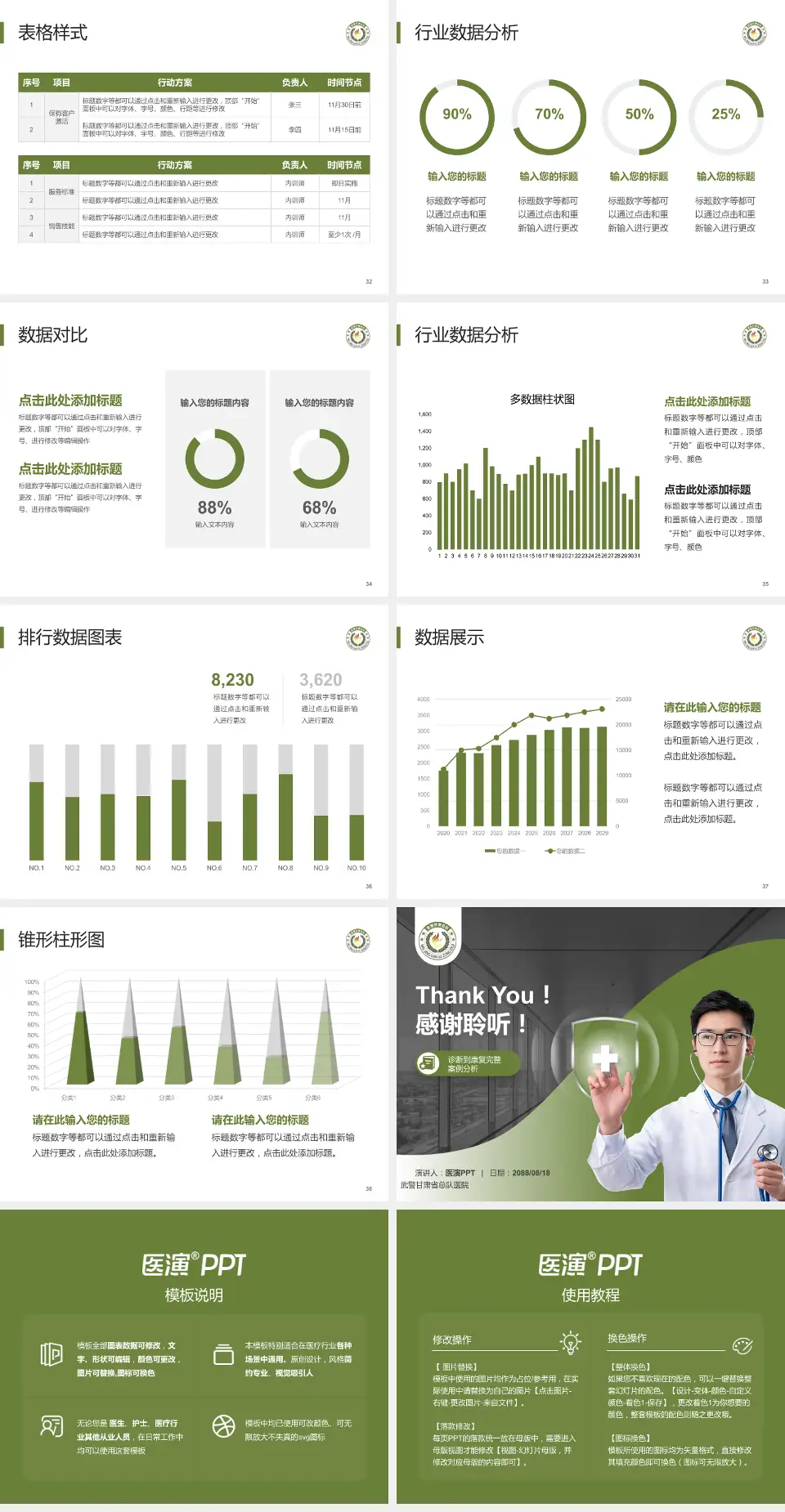 武警甘肃省总队医院医疗知识普及PPT模板4:3格式幻灯片预览图5