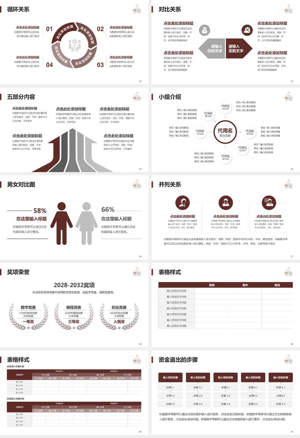 甘肃省妇幼保健院医院简介/日常通用PPT模板16:9格式幻灯片预览图5