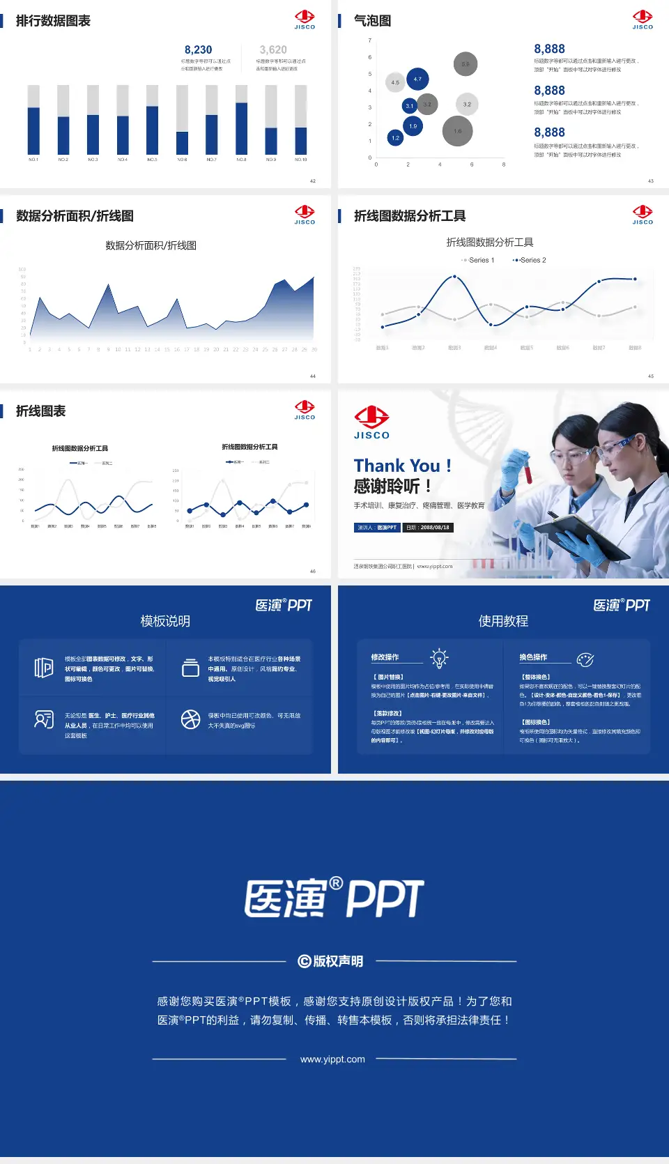 酒泉钢铁集团公司职工医院科研成果展示PPT模板16:9格式幻灯片预览图6