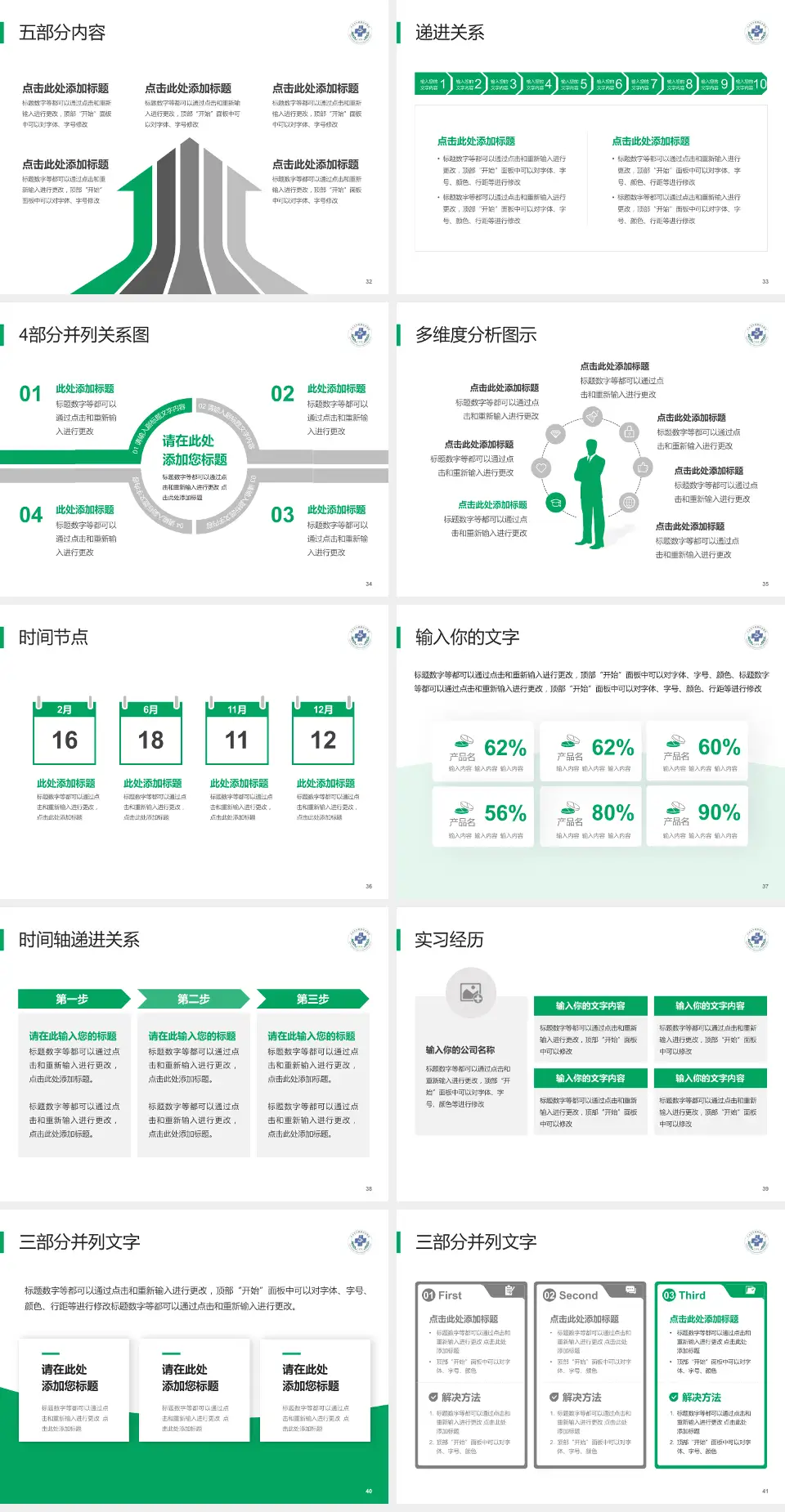 天水市第二人民医院品管圈PDCA演示专用PPT模板4:3格式幻灯片预览图5
