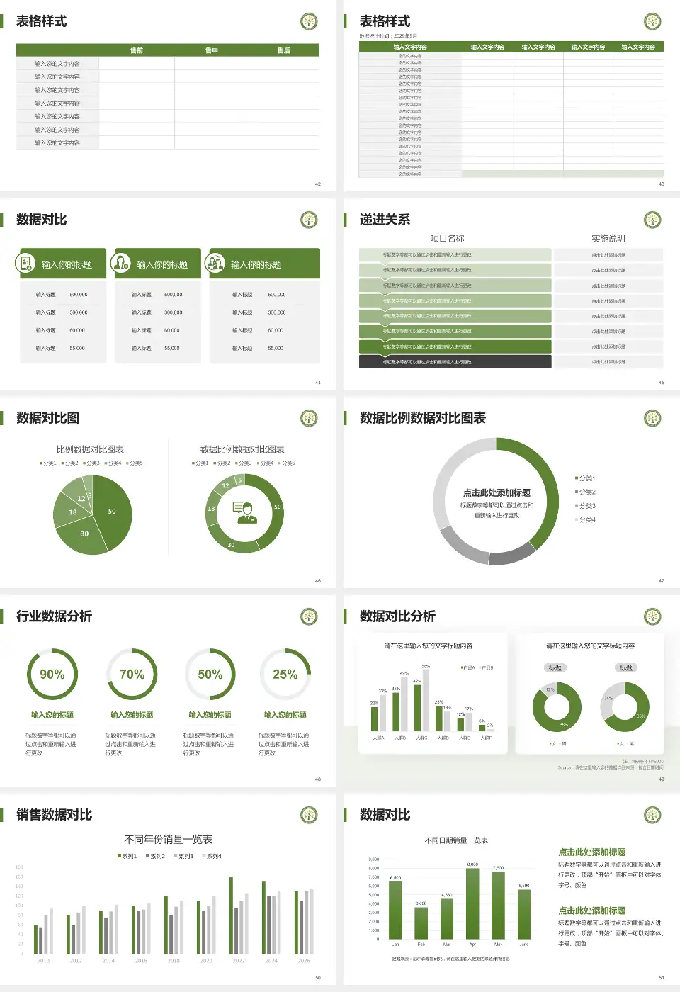 杨凌示范区医院品管圈PDCA演示专用PPT模板16:9格式幻灯片预览图6