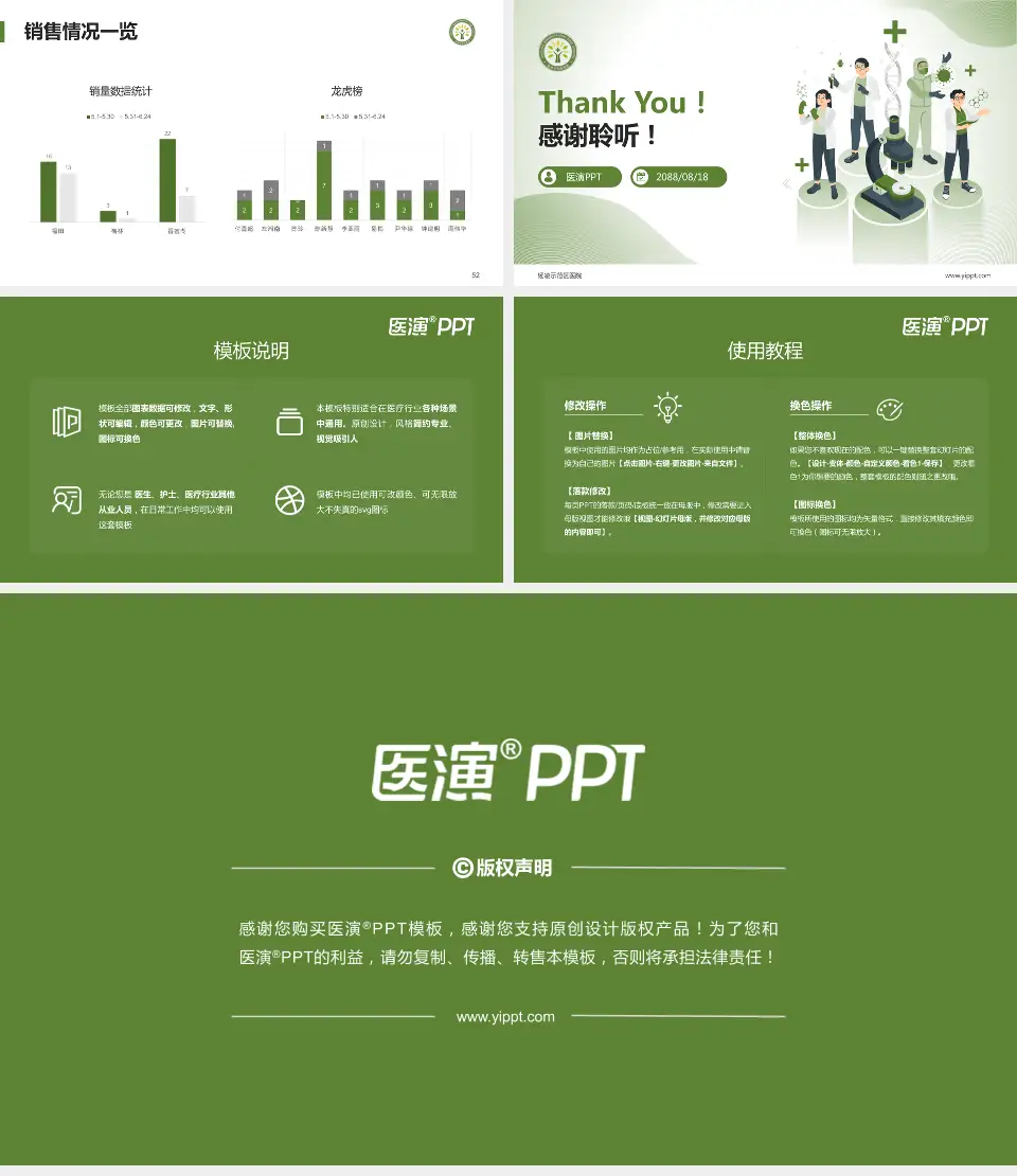 杨凌示范区医院品管圈PDCA演示专用PPT模板16:9格式幻灯片预览图7