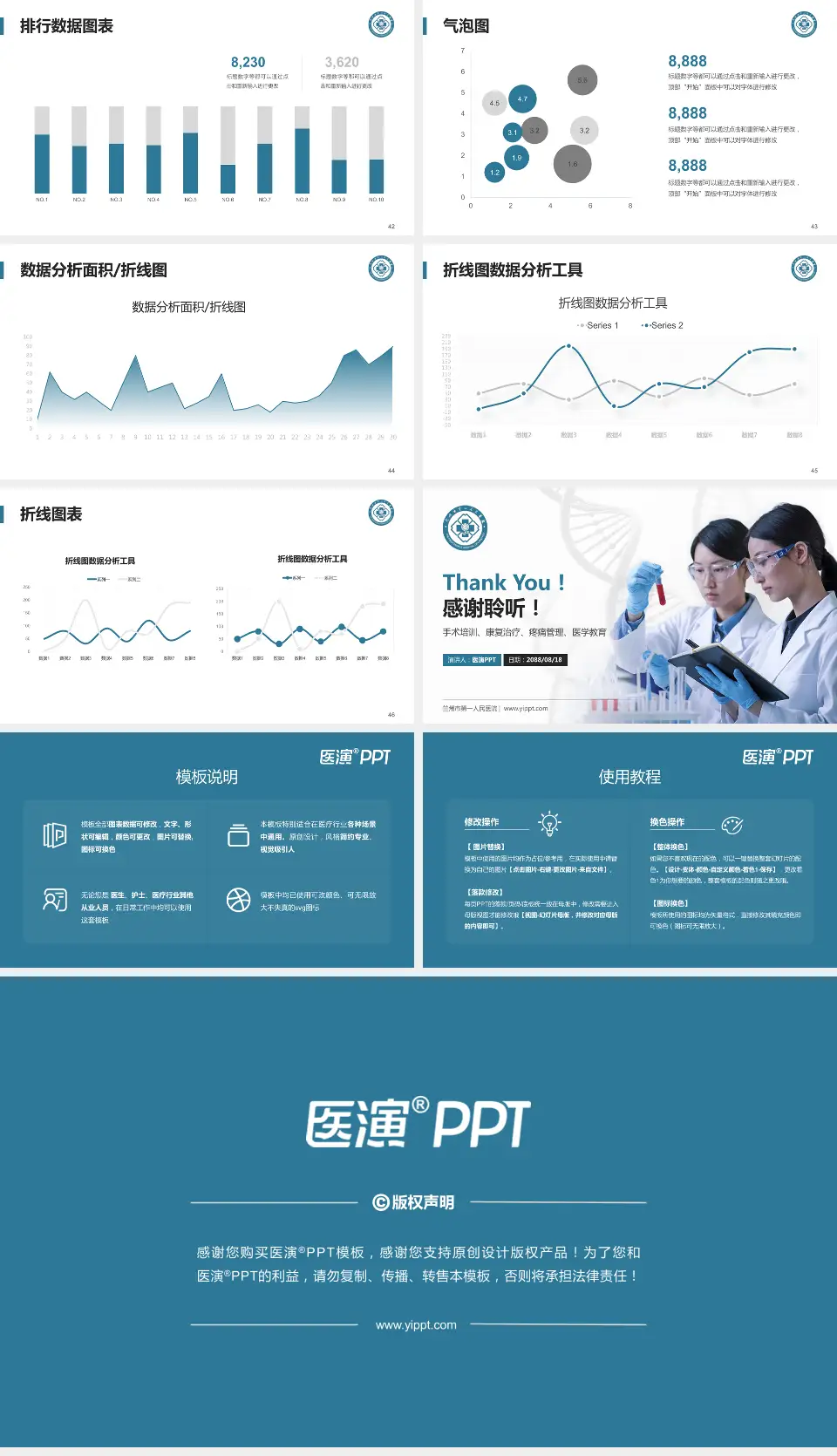 兰州市第一人民医院科研成果展示PPT模板16:9格式幻灯片预览图6